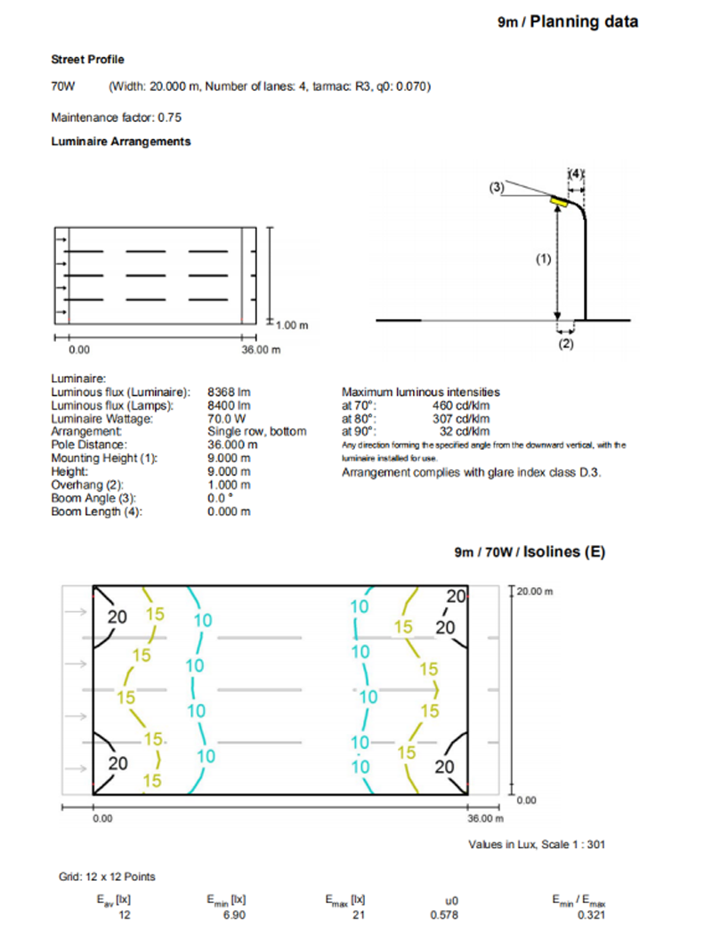 Spécifications COB Z86 70W (图4)