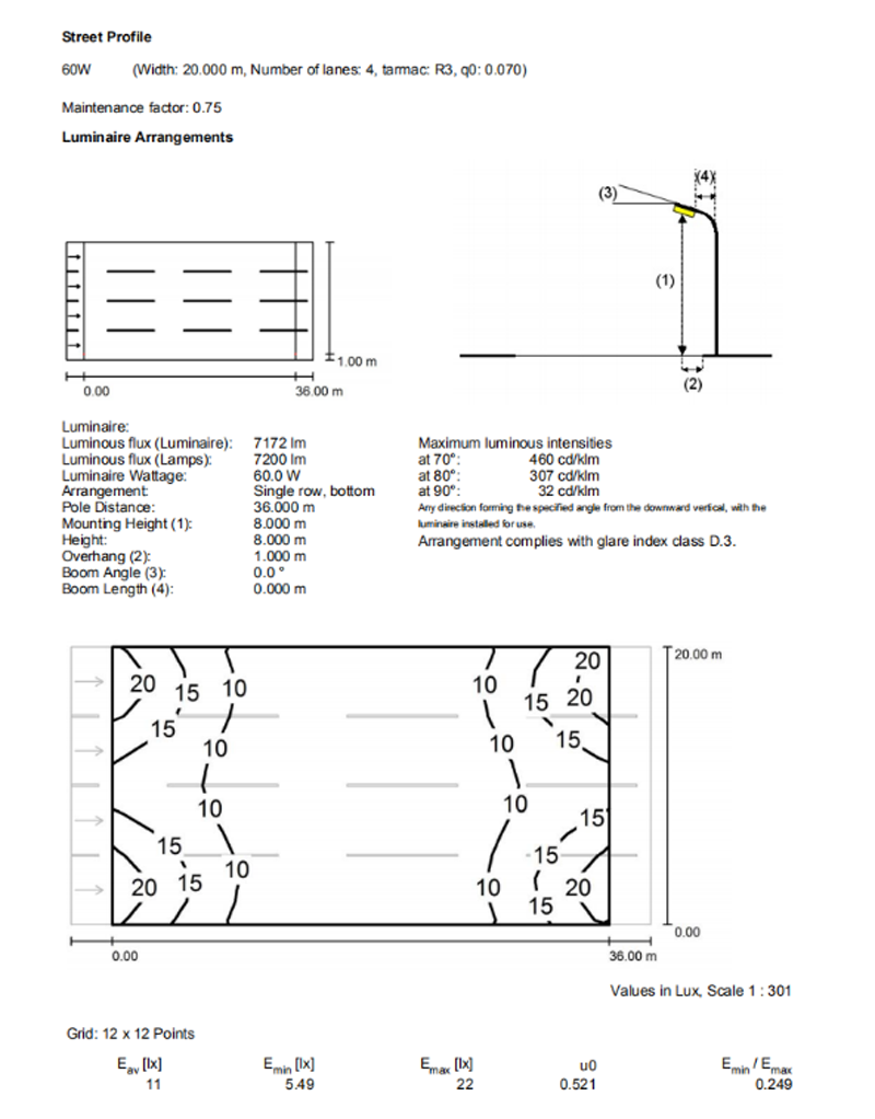 Spécifications COB Z86 60W (图4)