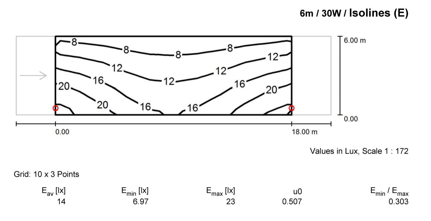 Spécifications COB Z66 30W (图5)
