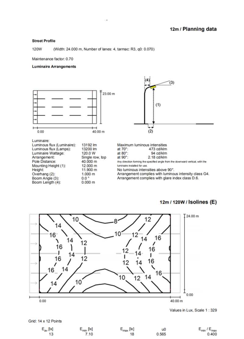Spécifications CMS Z88 120W (图4)