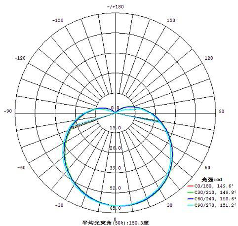 Applique murale solaire XT-BD5405-EN(图8)