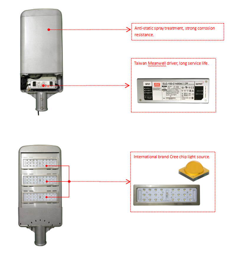 110W-LED (图3)