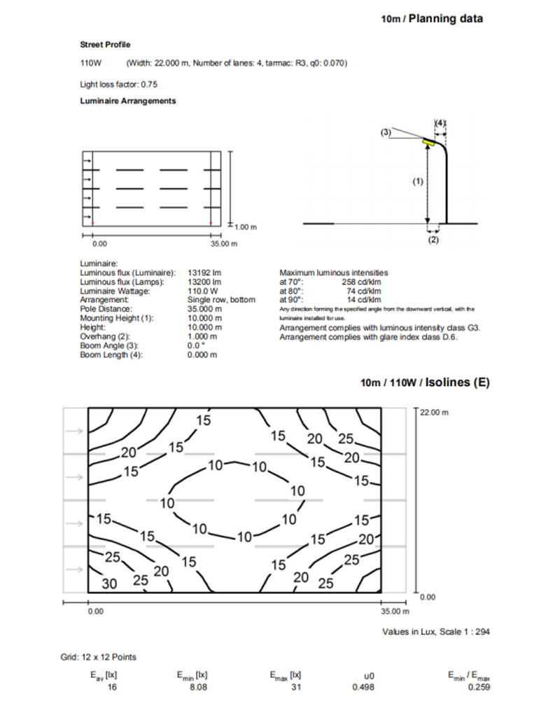 110W-LED (图8)