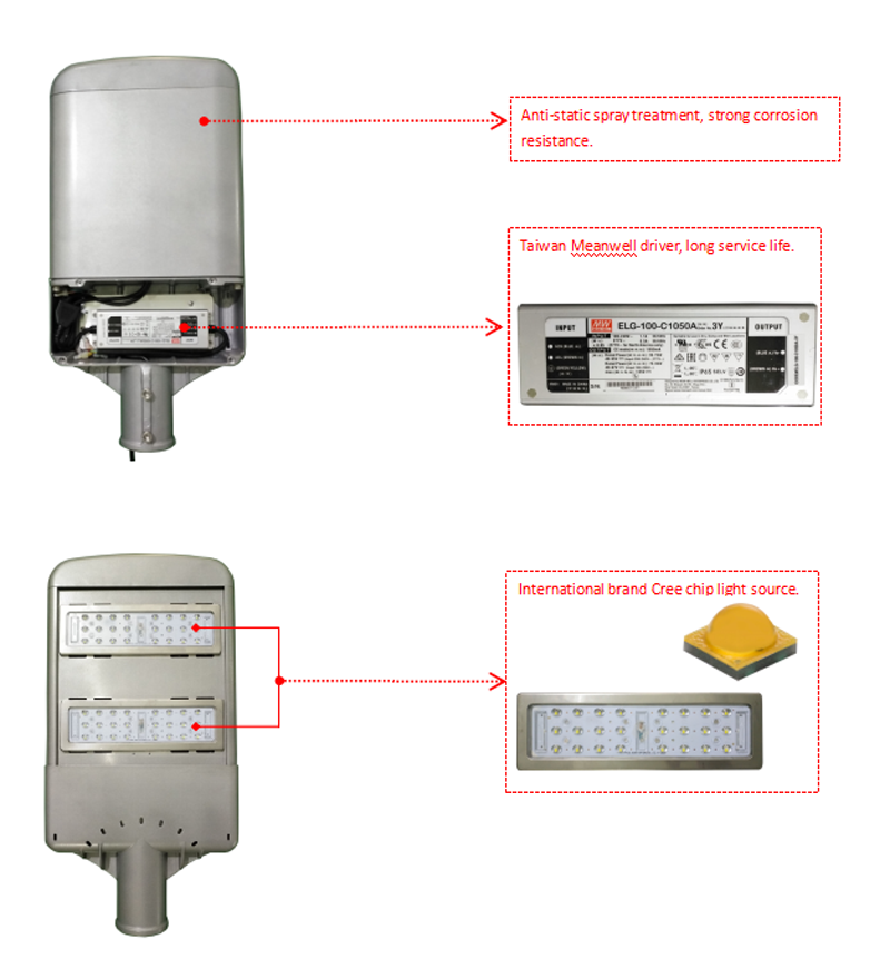 LED 80W (图3)