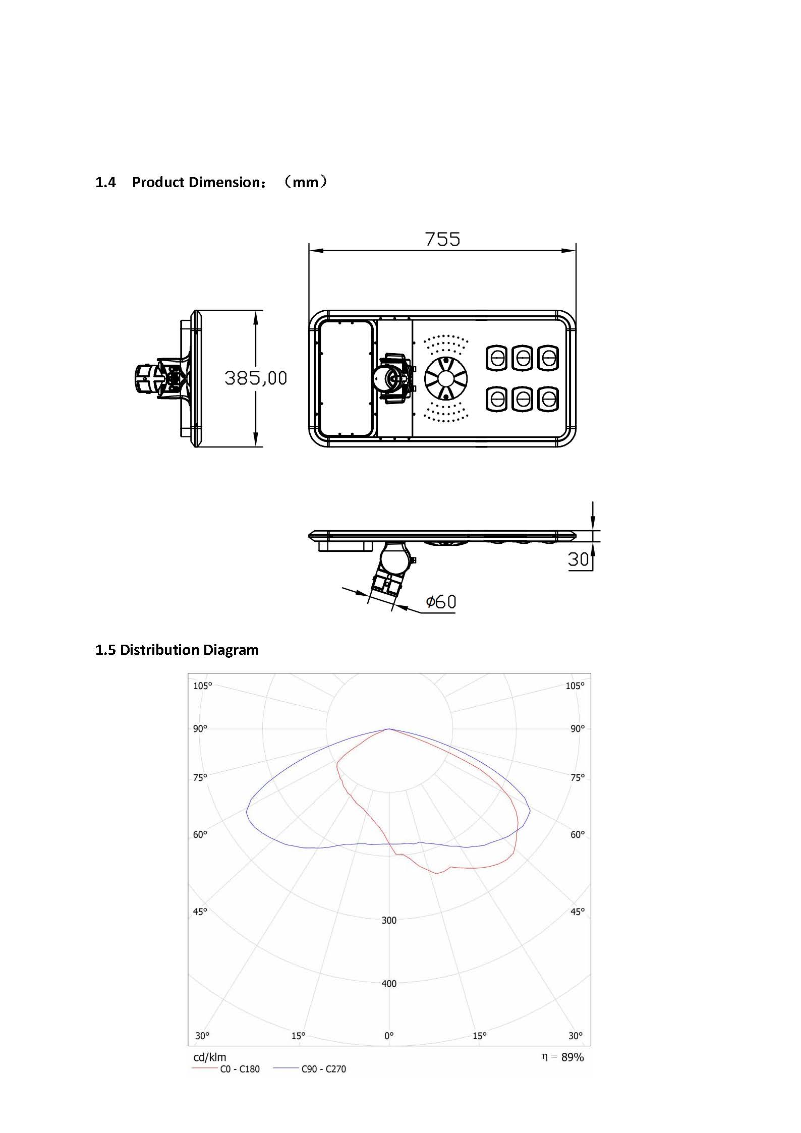 Z58 40W SMD Specification(图6)