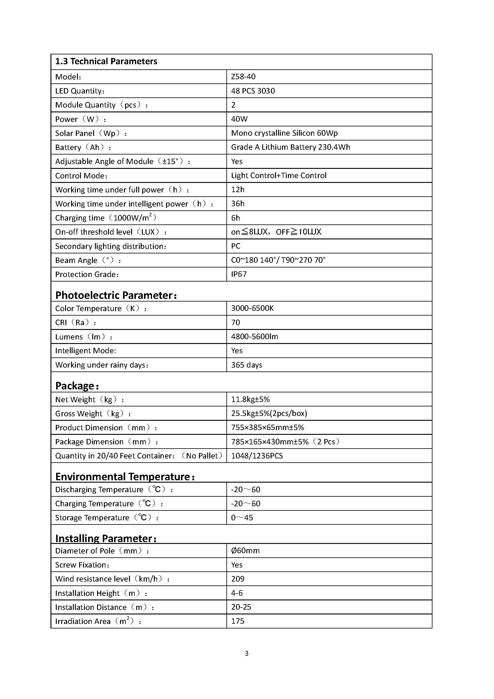 Z58 40W SMD Specification(图5)