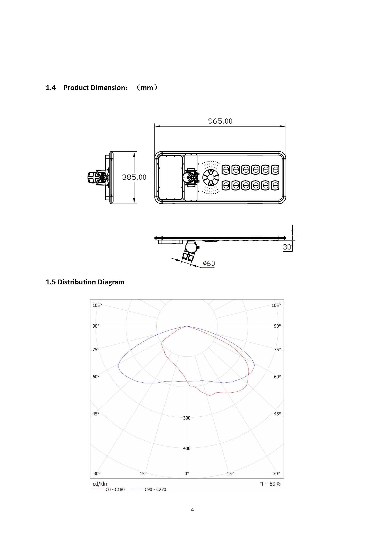 Z58 60W SMD Specification(图6)
