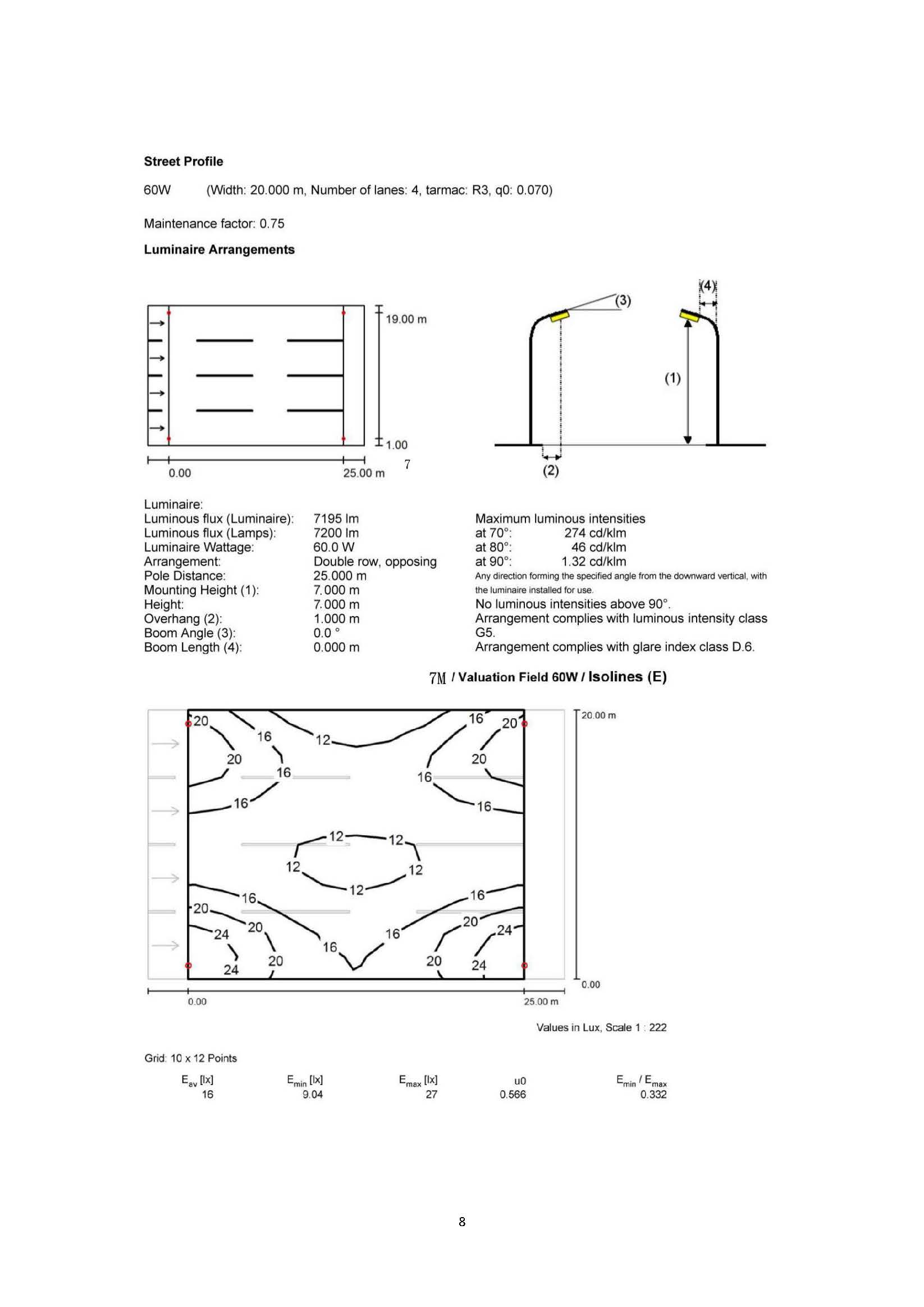 Z58 60W SMD Specification(图10)