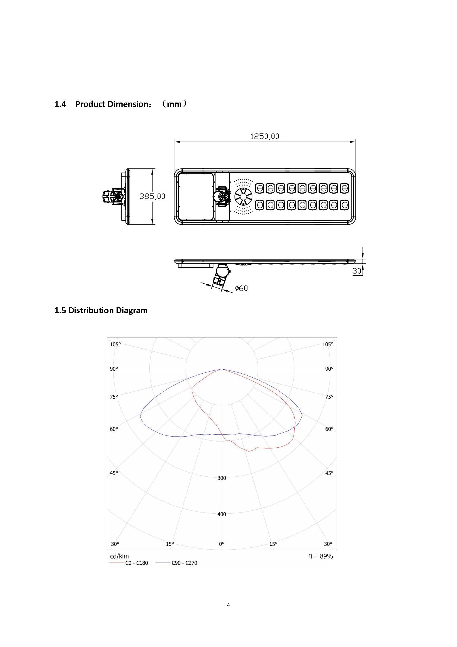 Z58 80W SMD Specification(图6)