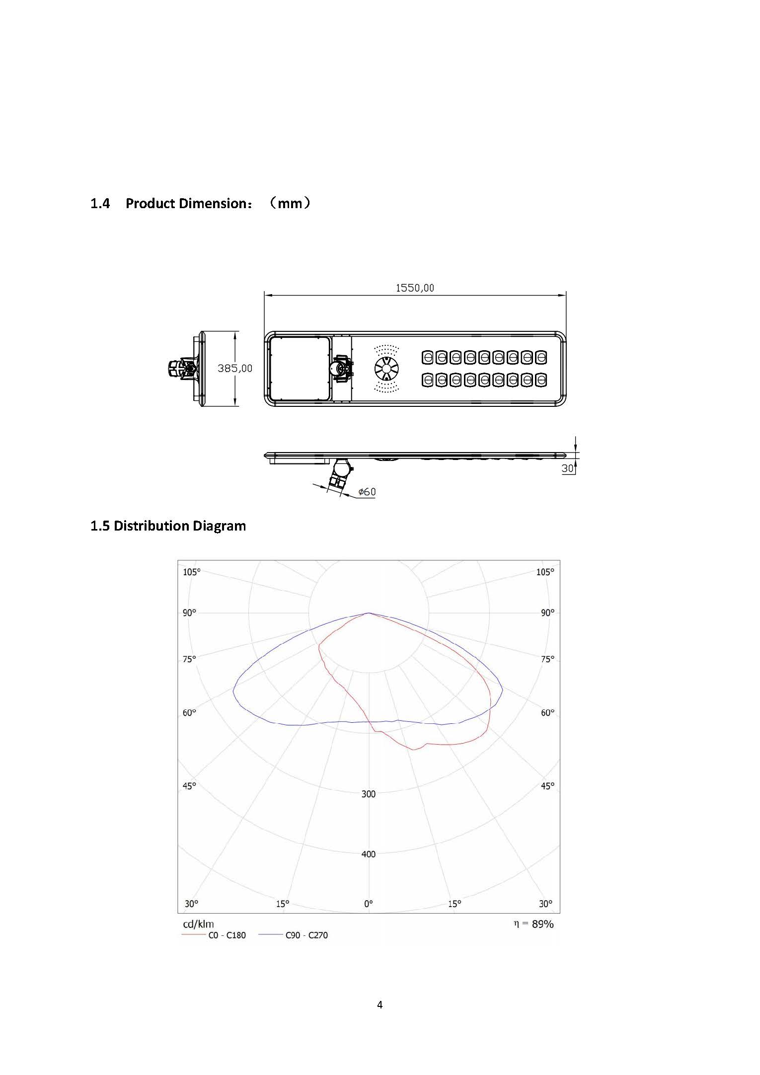 Z58 100W SMD Specification(图6)