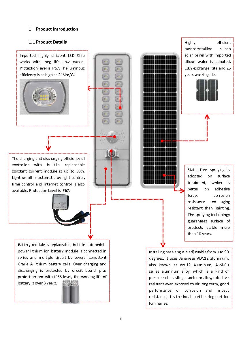 Z58 100W SMD Specification(图3)