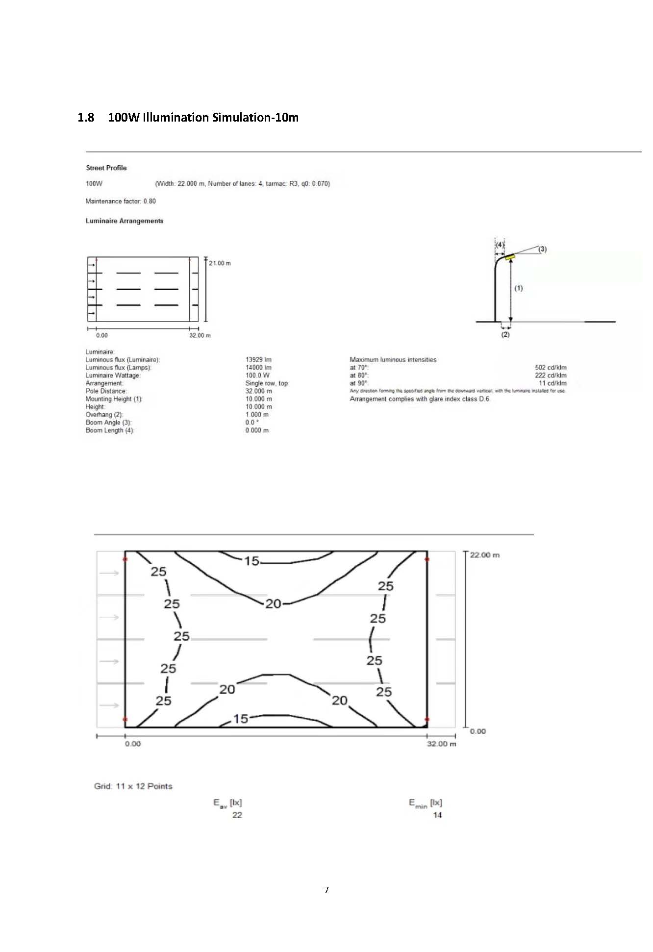 Z58 100W SMD Specification(图9)