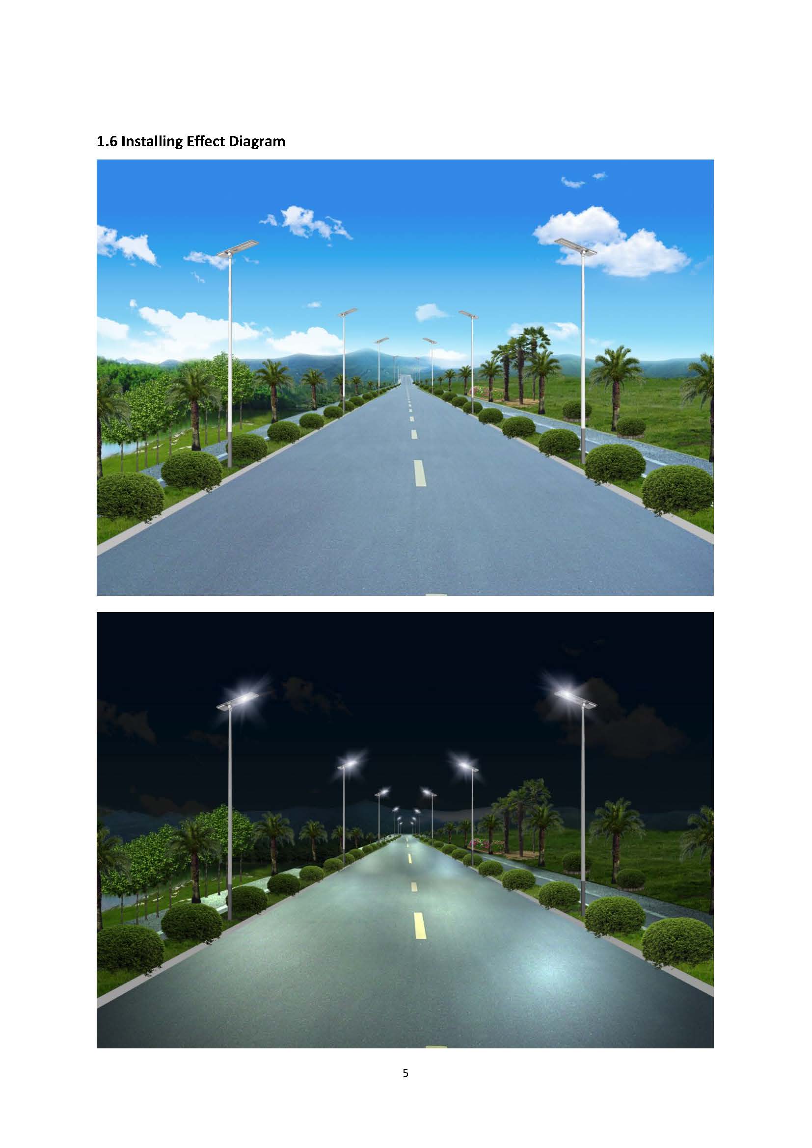 Z58 100W SMD Specification(图7)