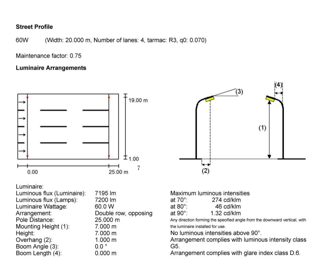 Especificación de Z58 60W SMD(图6)