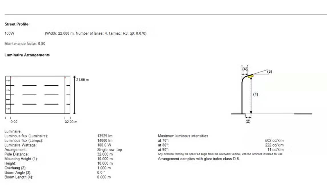 Especificación Z58 100W(图6)